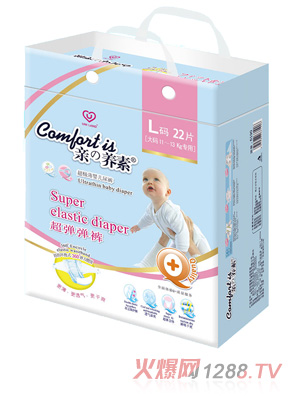 �H֮�B(y��ng)�����냺����ѝL�a22��