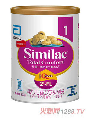 �����냺�䷽�̷ۣ�0-12���g��1�Σ�