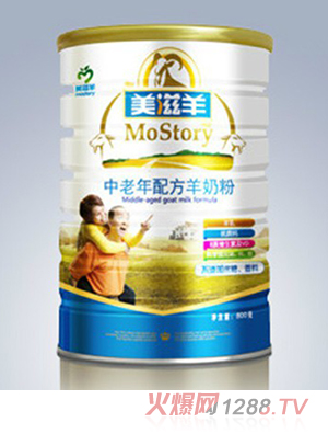 �������������䷽���̷�