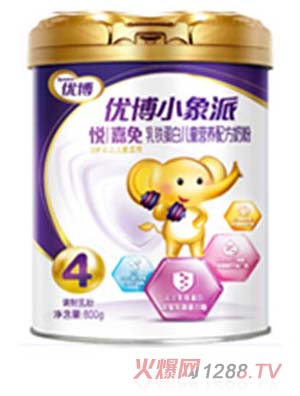 ��(y��u)��С���ɐ��������F���׃�ͯ�I(y��ng)�B(y��ng)�䷽�̷�