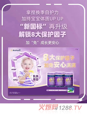 ���Myoue�䷽�̷ۣ�12-36���g��3�Σ�