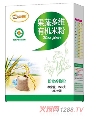 �ǻ��ܹ��߶�S�ЙC�׷� ���b