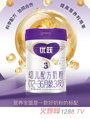 ��(y��u)�S�׃��䷽�̷�3��